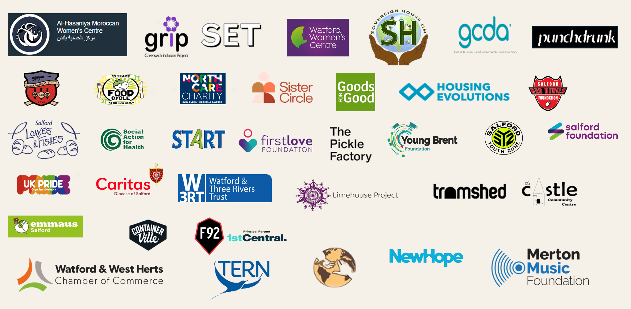 Logos of Re:shape's community partner organisations